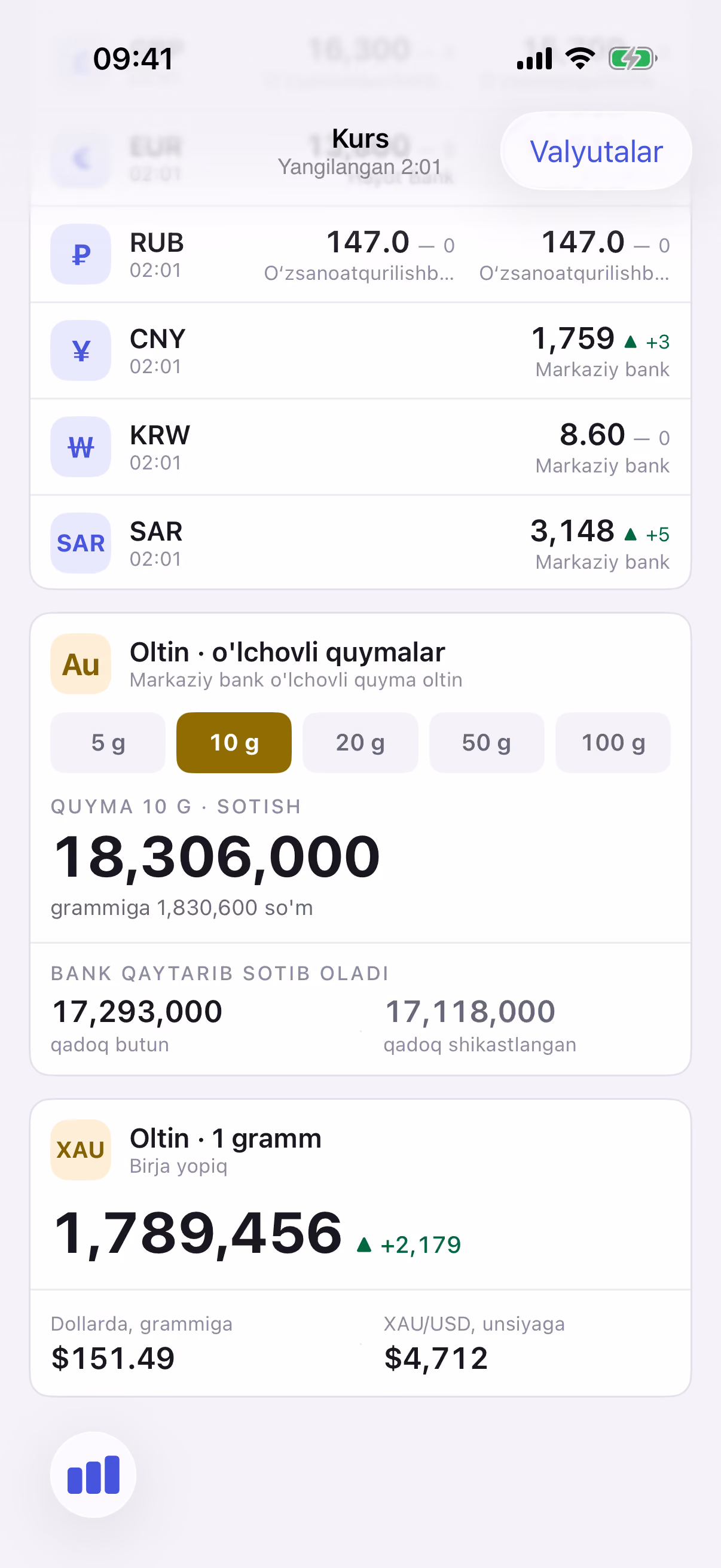 Kurs ilovasi — banklar valyuta kurslari bitta ekranda — Oltin
