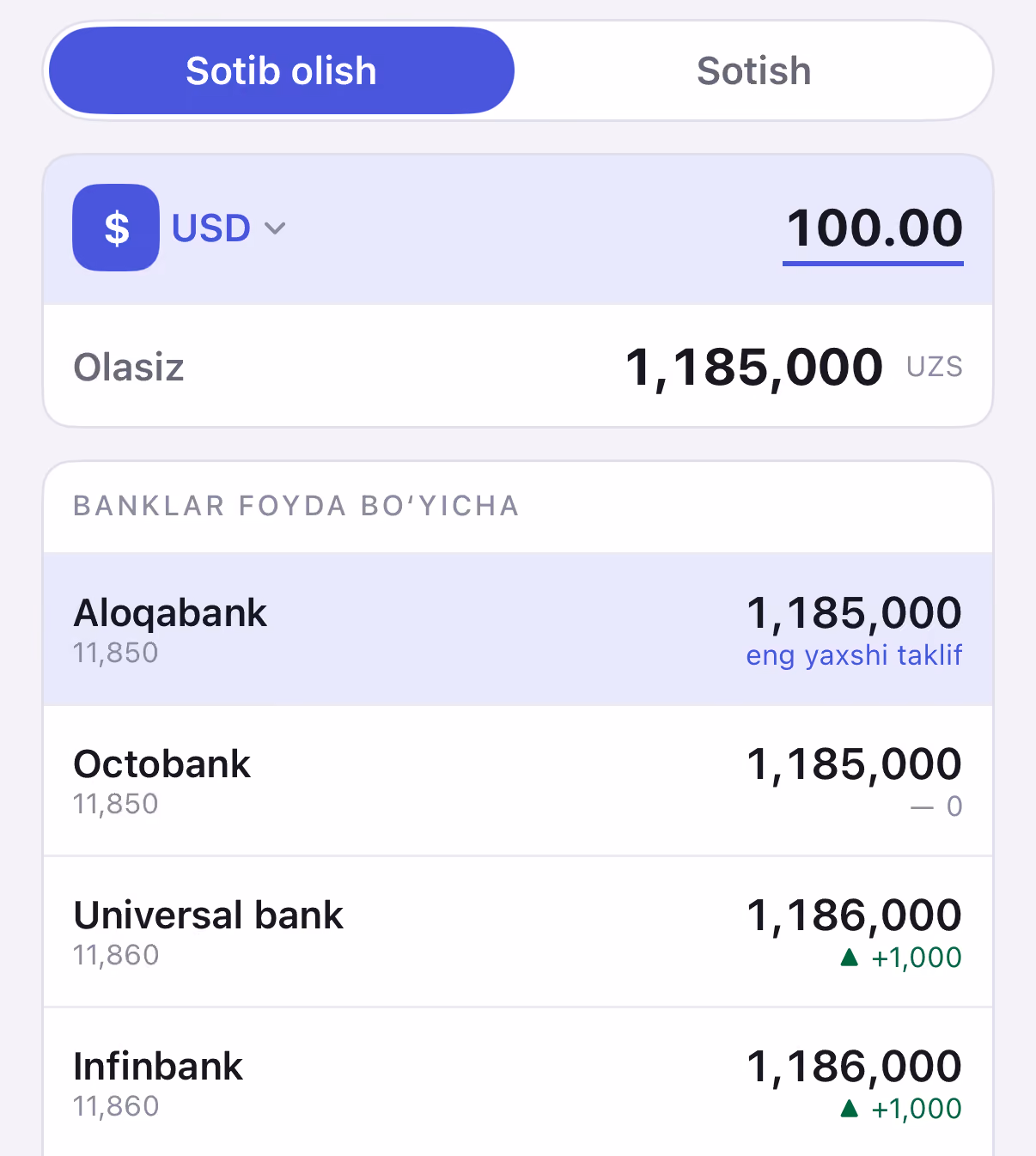 5 rejimli kalkulyator: Bitta valyuta · banklar